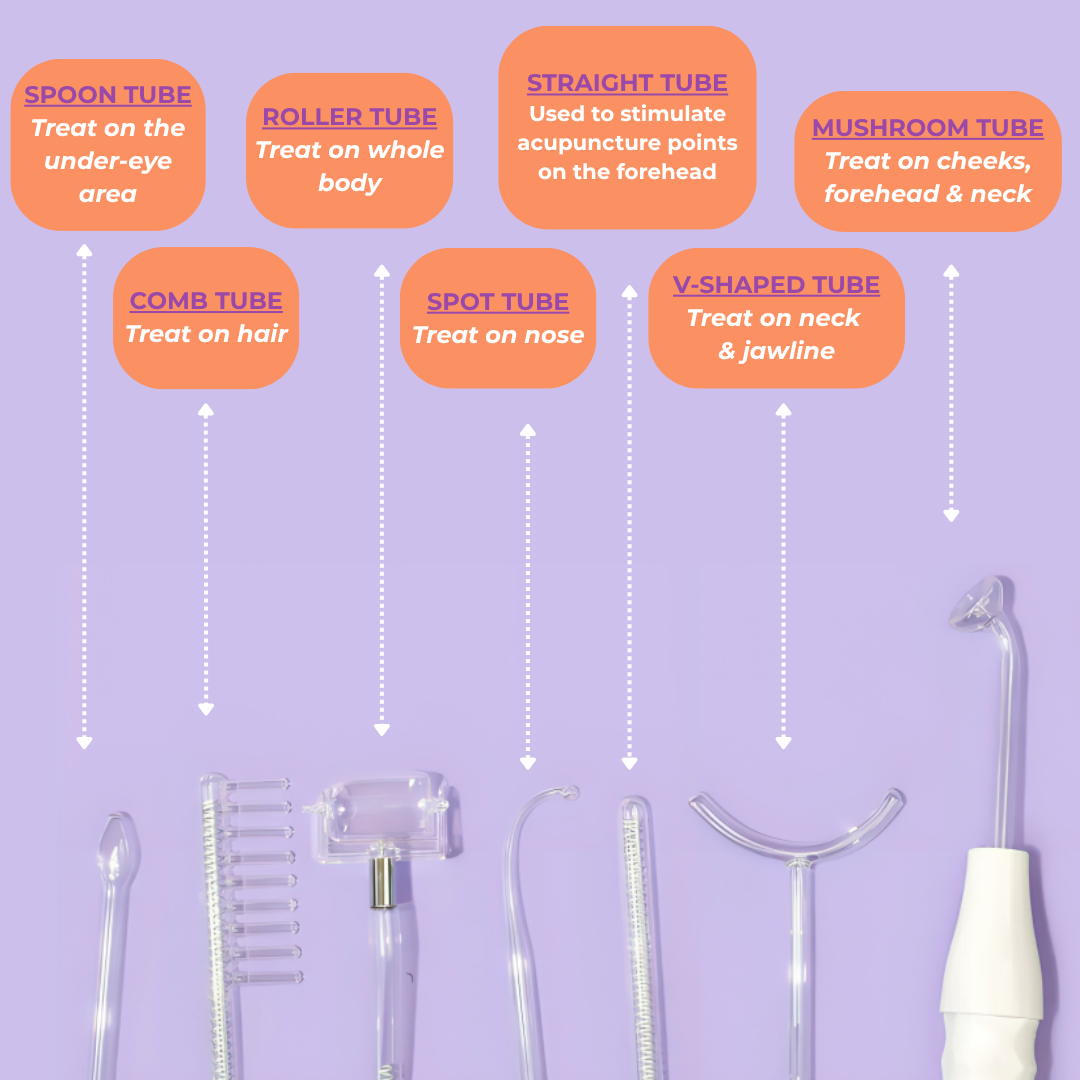 Lavani™ High-Frequency Facial Wand